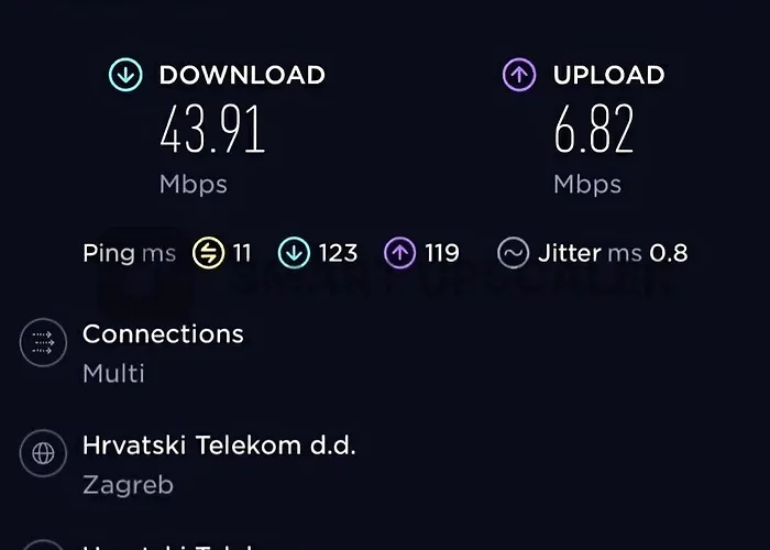 Modern 300M2 Villa - King Beds & Leisure Zone